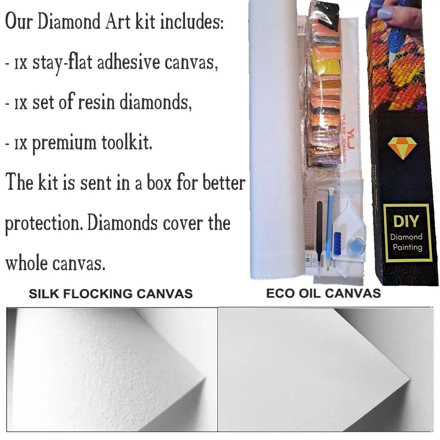 "Enchanting White Orchid Blue Sky" - YLJ Premium Diamond Painting Kit - YuLee Jonges